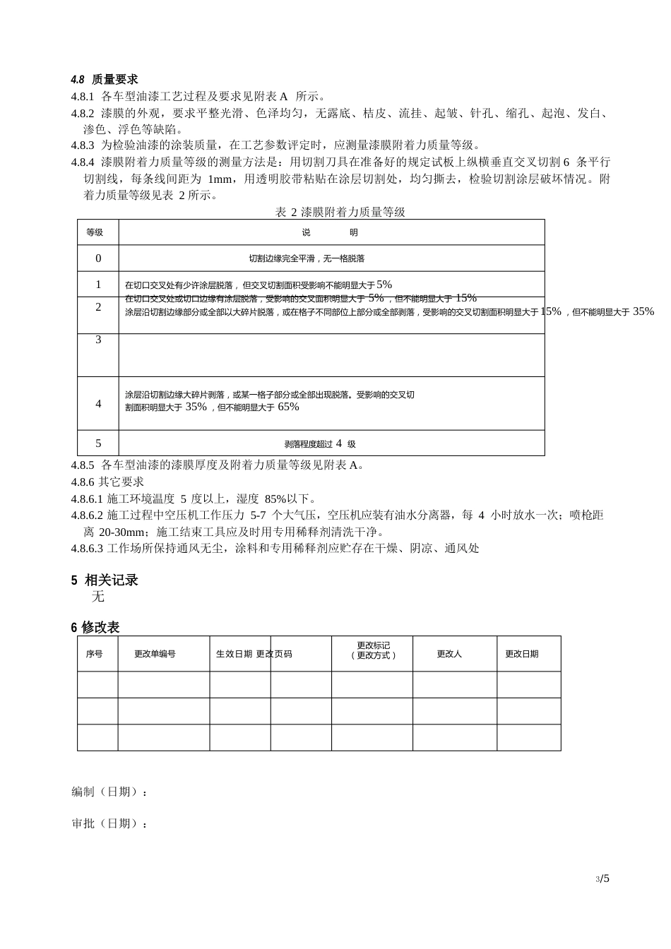 油漆工艺规程_第3页