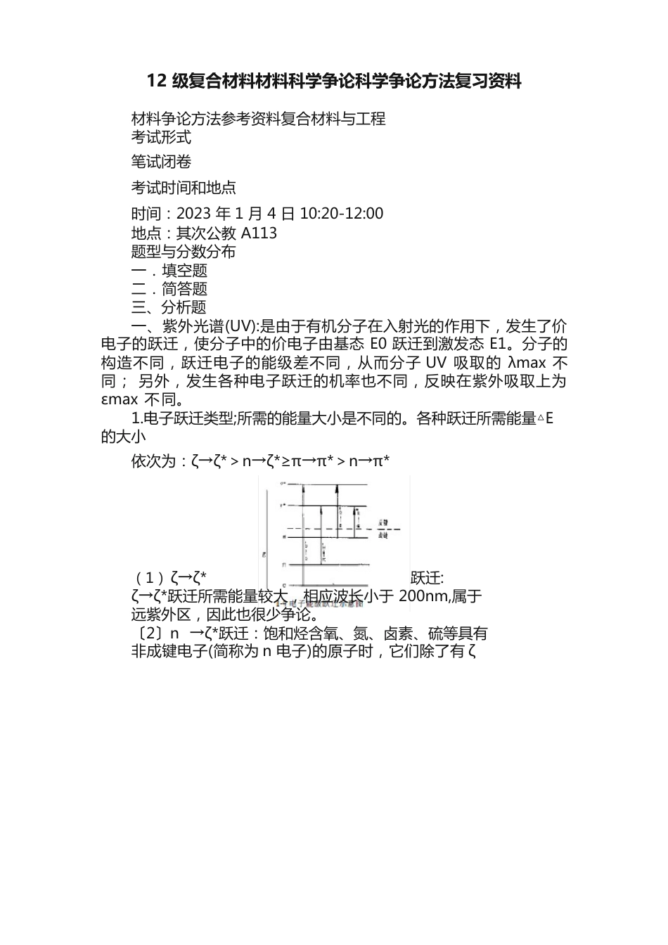 复合材料材料科学研究科学研究方法复习资料_第1页