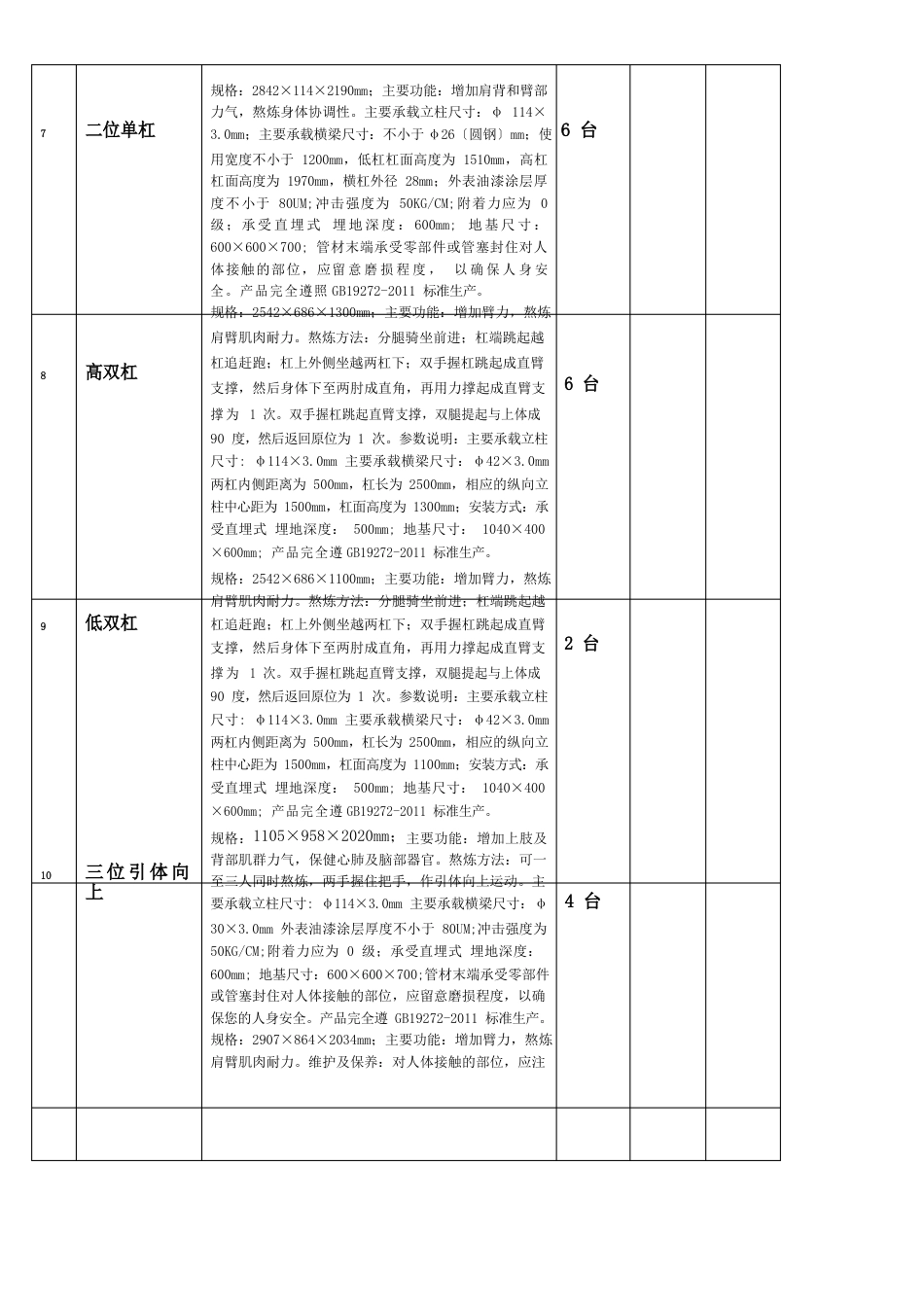 体育器材明细表_第3页