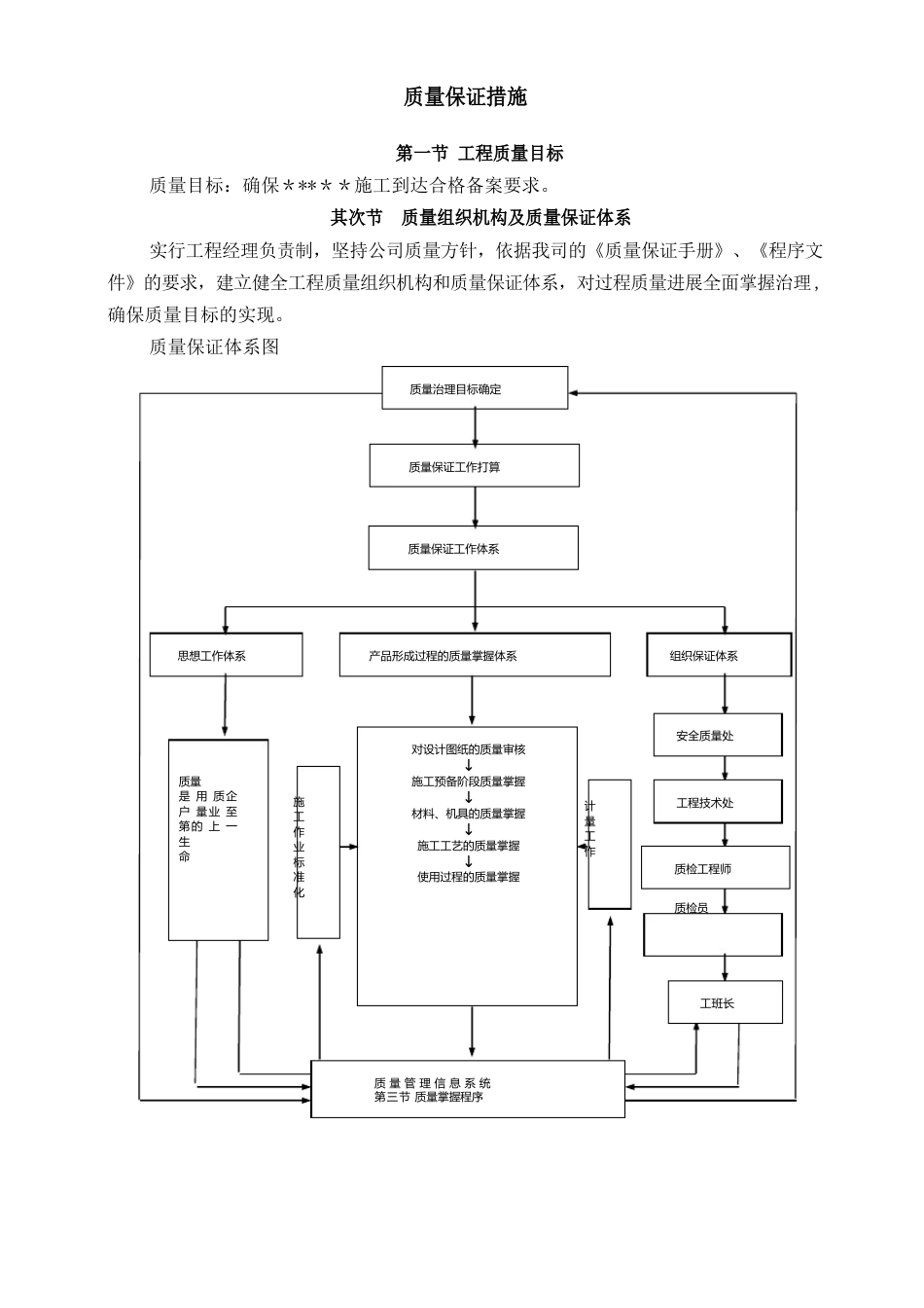 路基路面工程质量保证措施_第1页