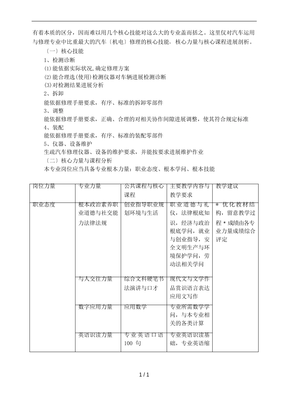 浙江省汽车运用与维修教学指导方案_第2页