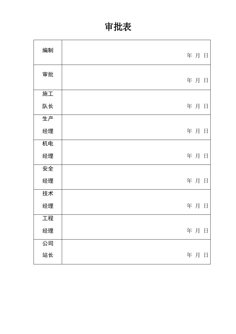 电缆下放安全措施_第2页