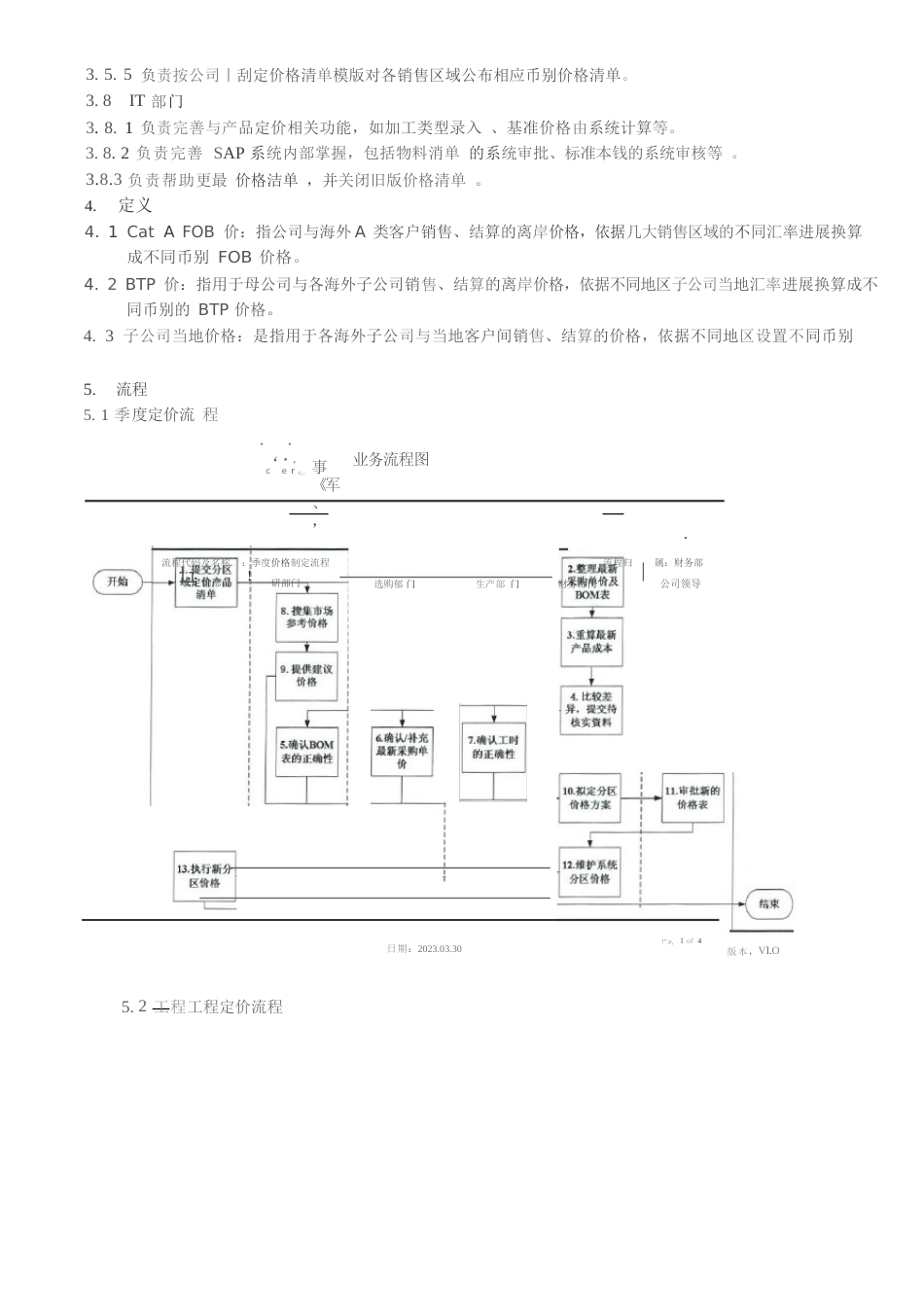 产品销售价格管理办法_第2页