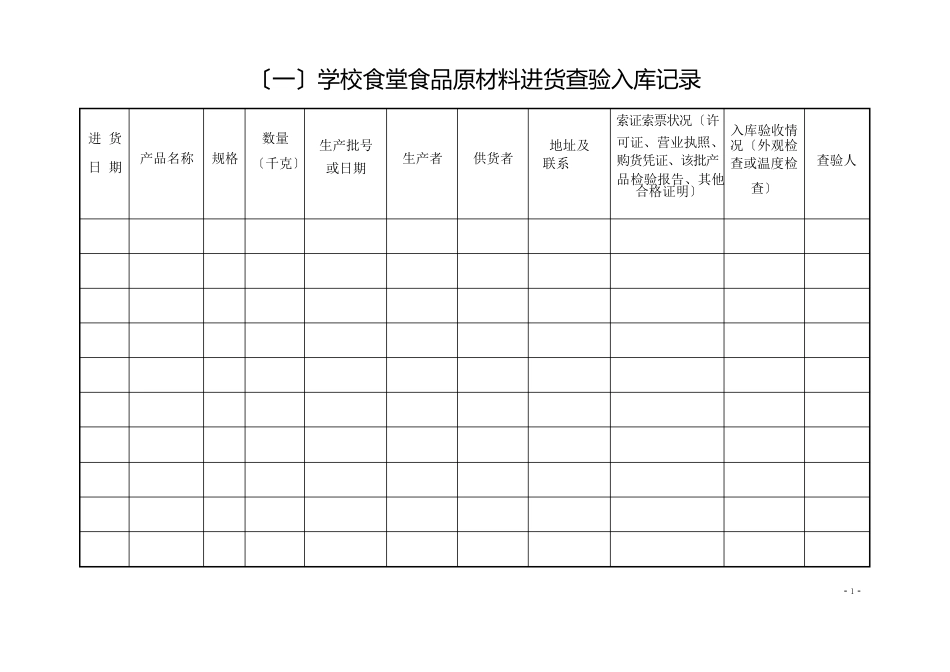 学校食堂食品安全管理台账_第3页