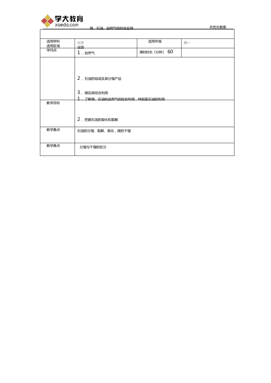 煤石油天然气的综合应用教案_第1页