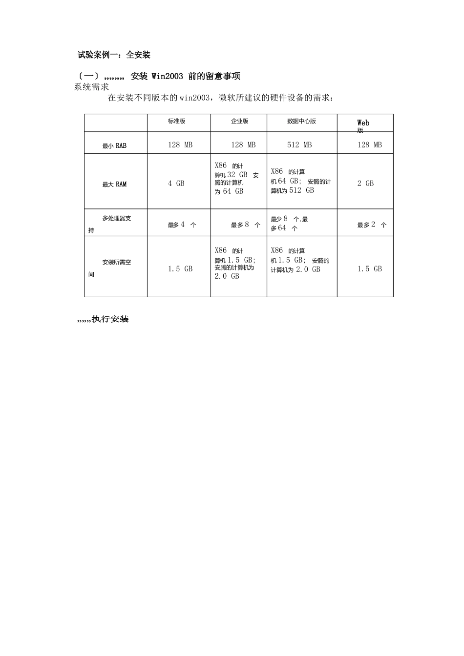 WINDOWSserver2023年安装实验报告_第2页