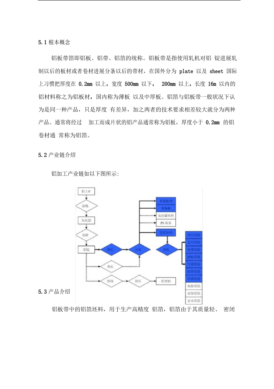 铝板带行业分析报告_第1页