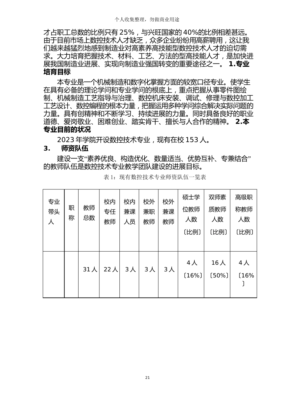 数控技术专业建设规划_第2页