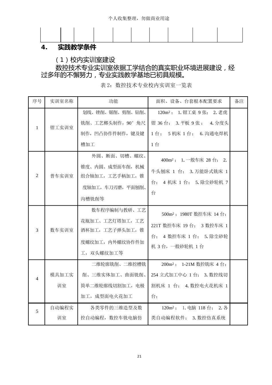 数控技术专业建设规划_第3页