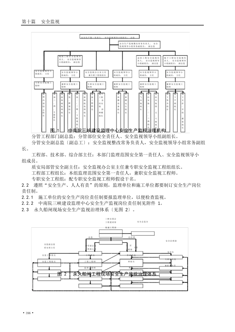 永久船闸工程安全生产监督管理工作细则_第2页