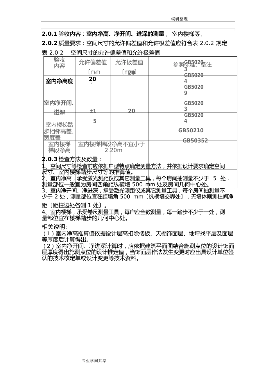 成都市住宅工程质量分户验收指南(2022年版)_第3页