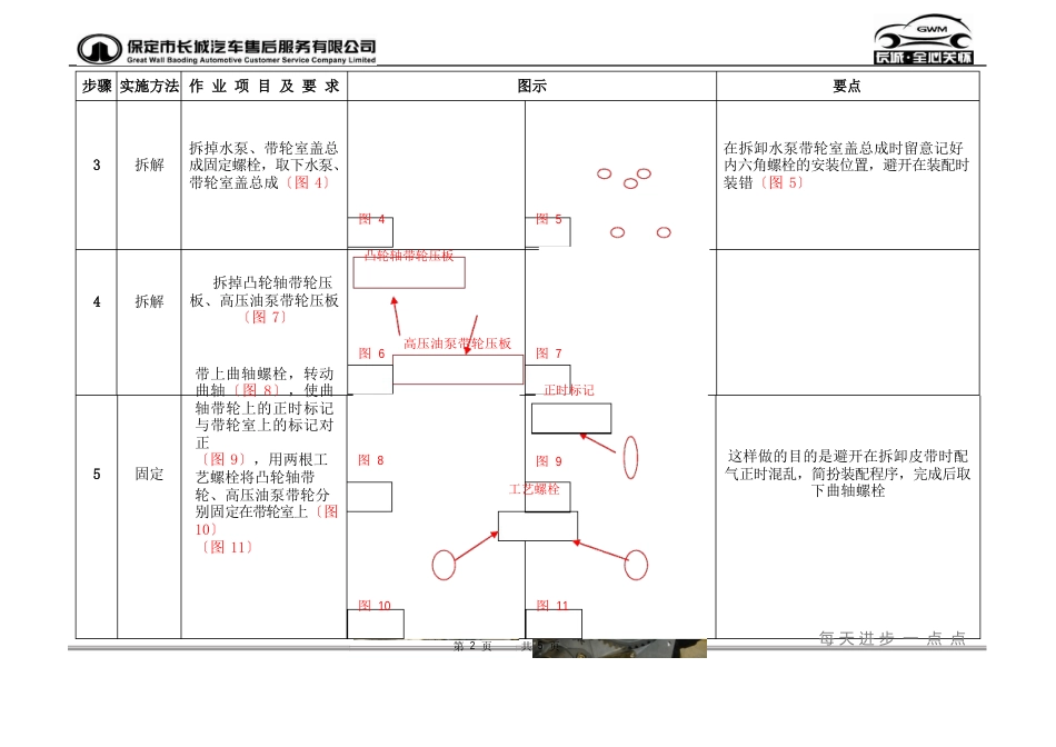 28TC发动机正时皮带维修更换作业指导书_第2页