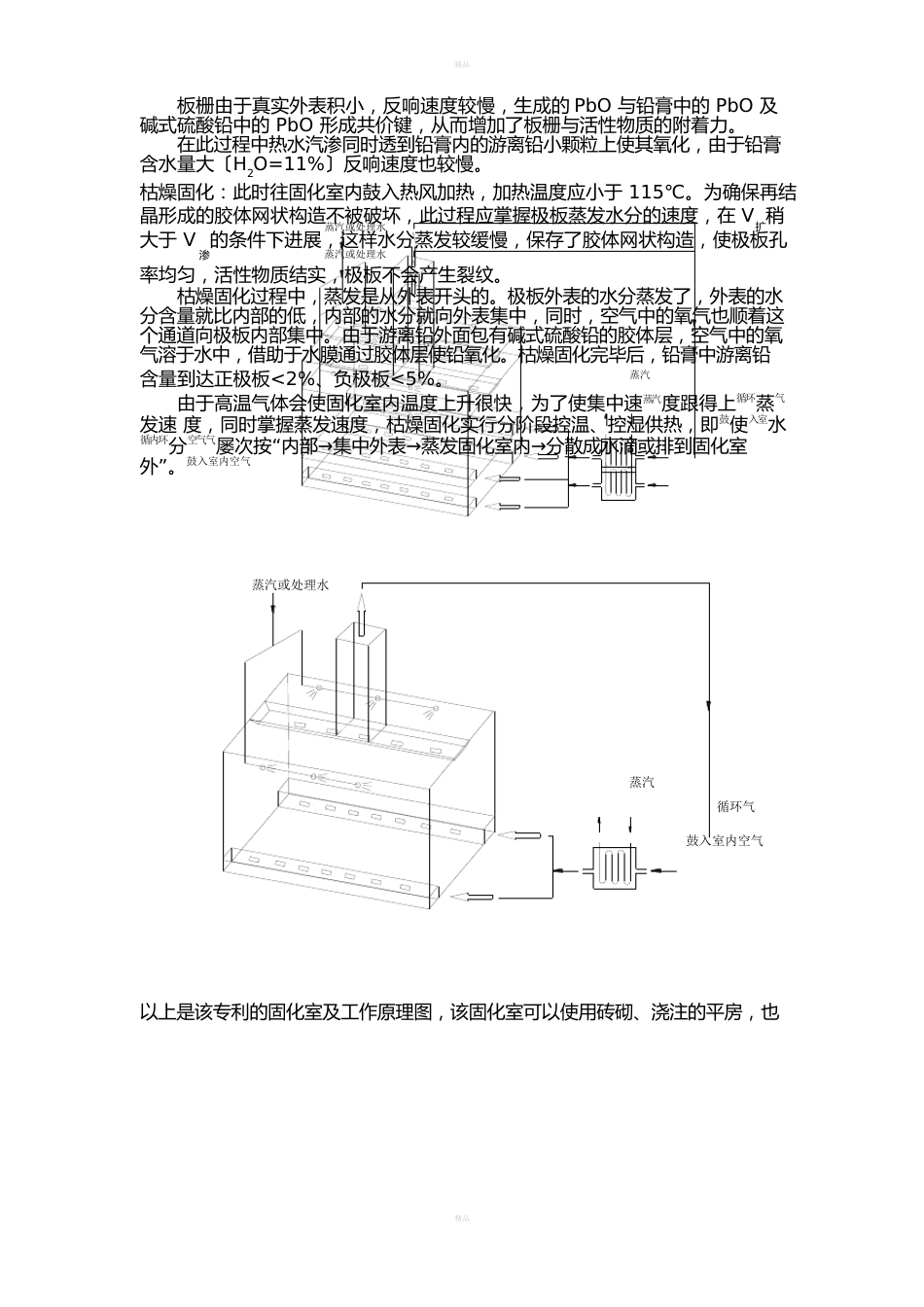 铅酸蓄电池极板生产的固化与干燥_第2页