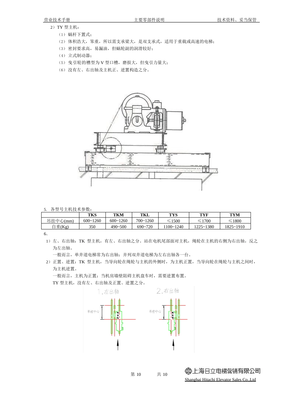 营业技术手册之部件说明_第2页