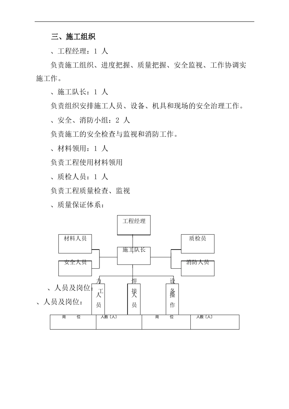 小区燃气施工方案_第3页