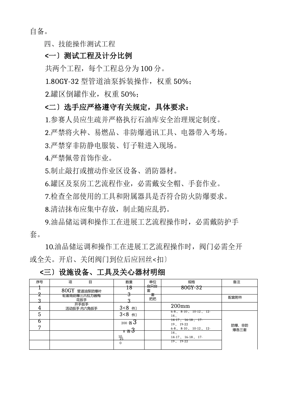 油品储运调和操作工竞赛规则_第2页