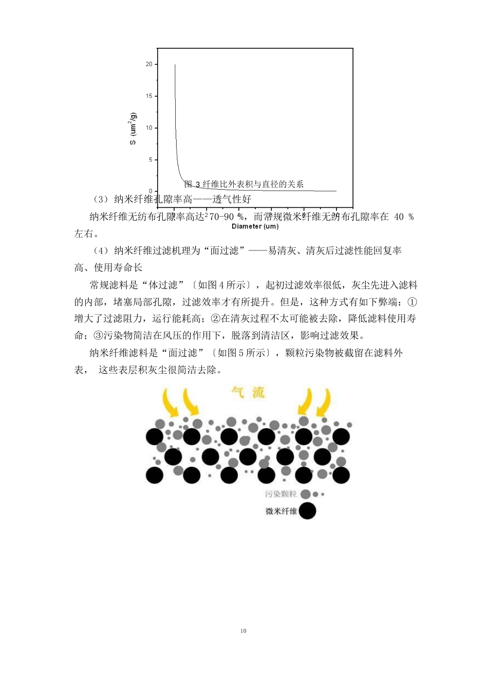 纳米纤维技术介绍_第3页