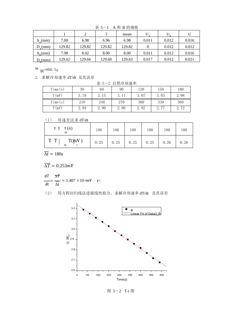 热导系数的测量实验报告_第3页