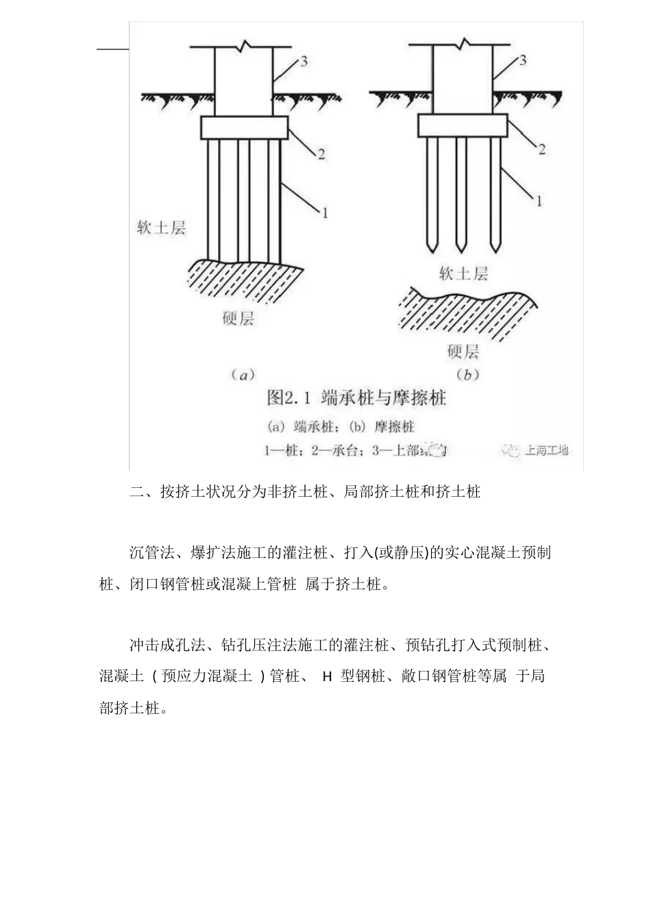 桩基础基本知识点解析_第2页