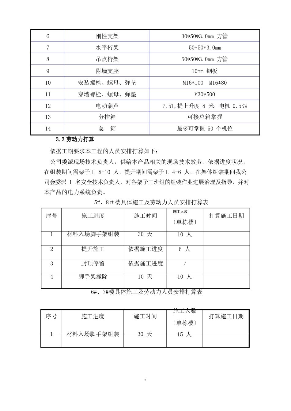 附着脚手架安装进度计划_第2页