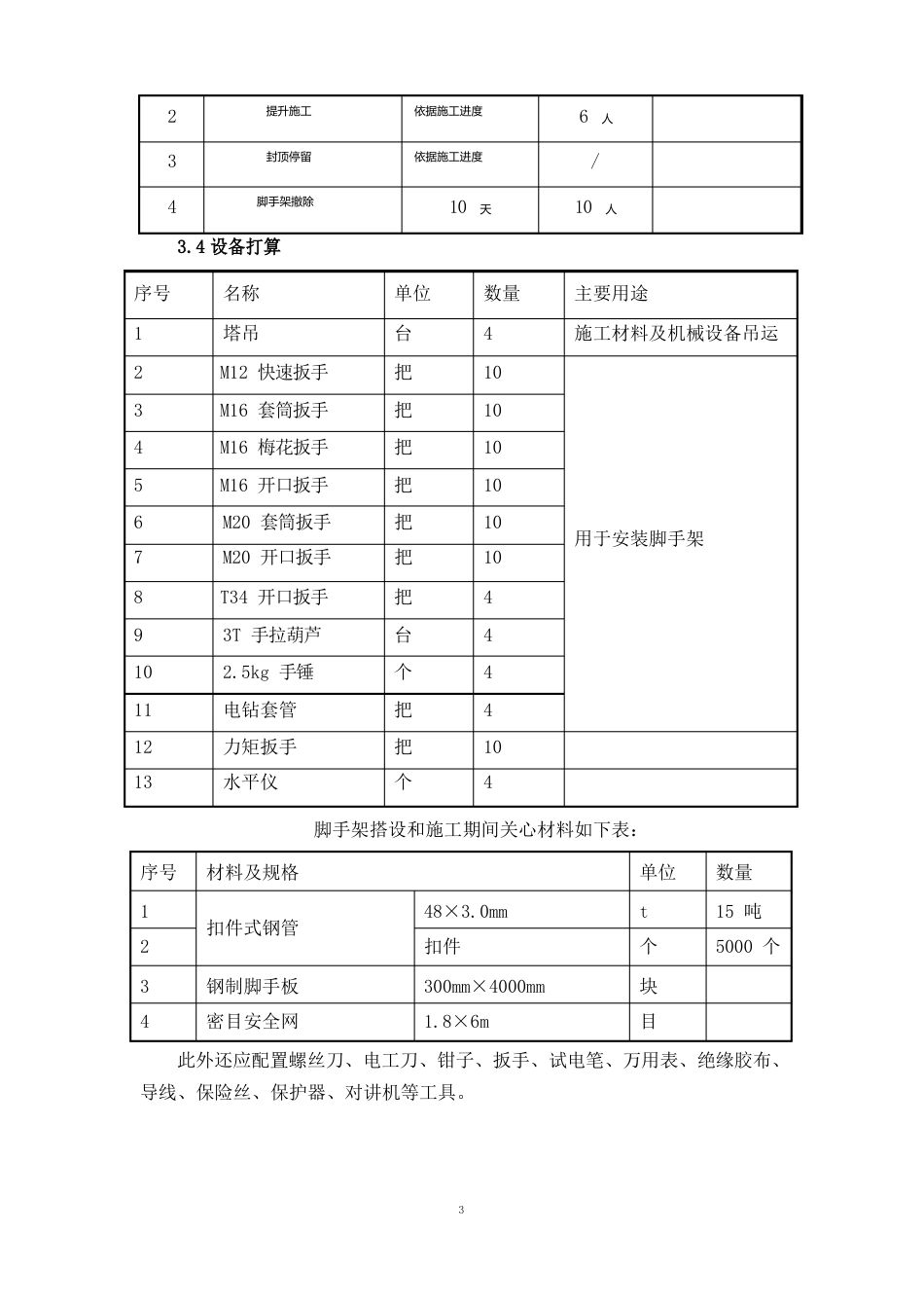 附着脚手架安装进度计划_第3页