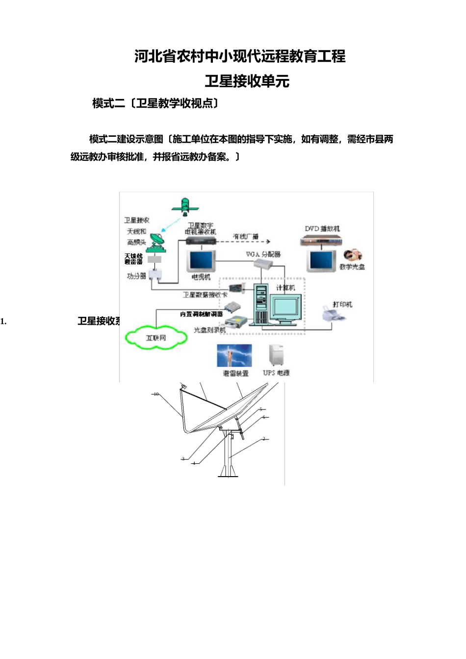 卫星接收培训教程_第2页