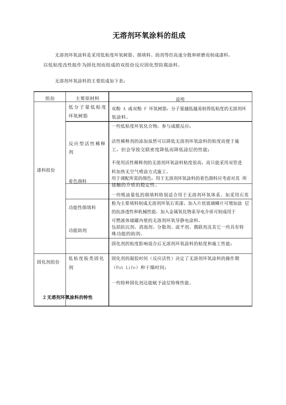 无溶剂环氧涂料的组成_第1页