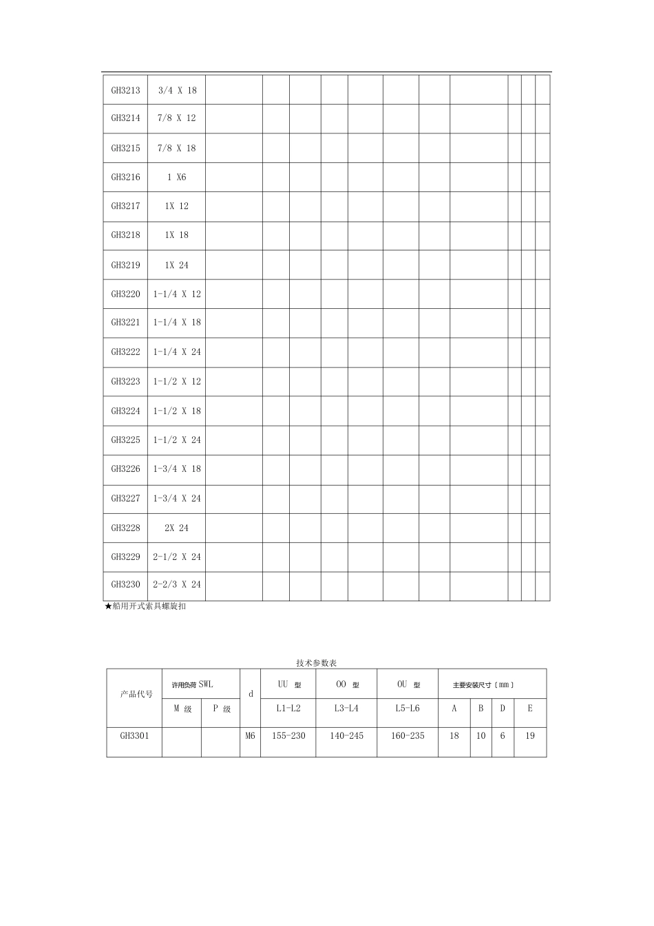 索具螺旋扣规格_第3页