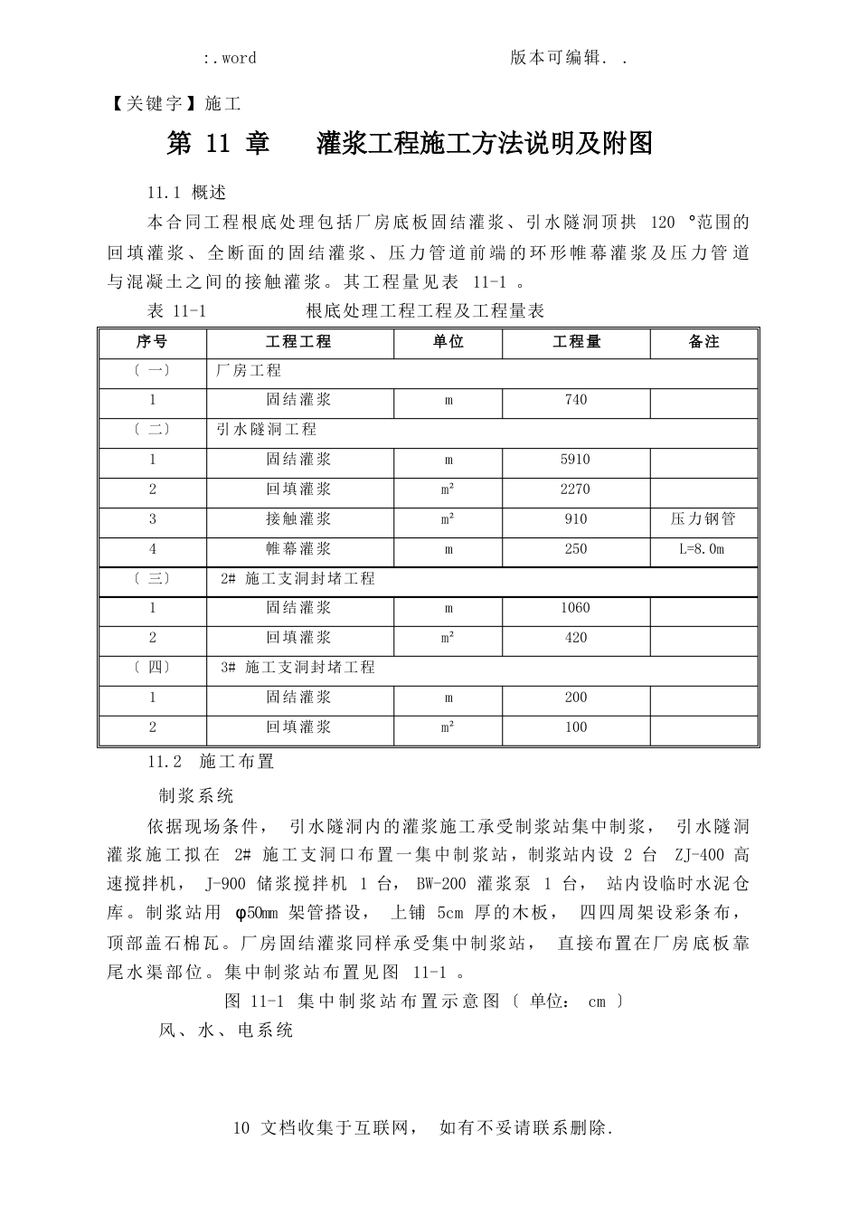 灌浆工程施工方法说明及附图_第1页