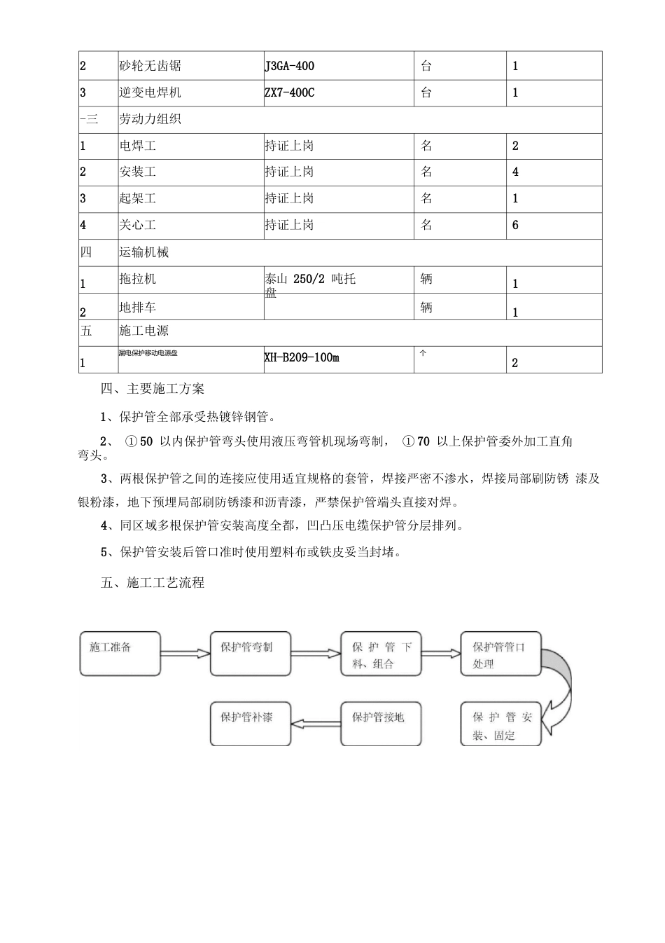 电缆保护管配制、安装方案_第3页