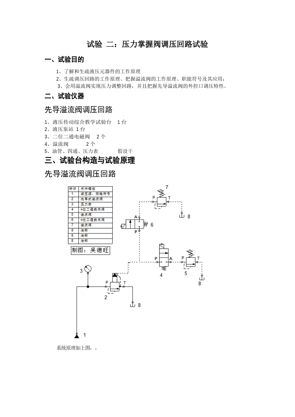 实验2：压力控制阀调压回路实验_第1页