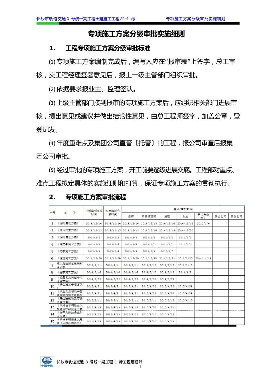 施工组织和方案分级审批实施细则_第2页