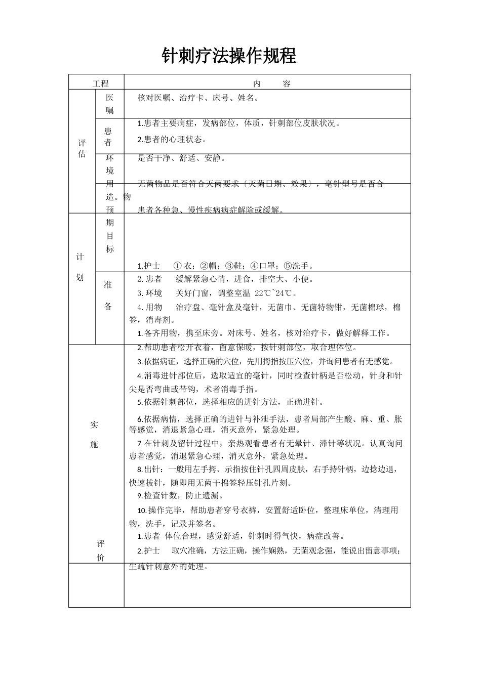 中医理疗操作规程_第1页