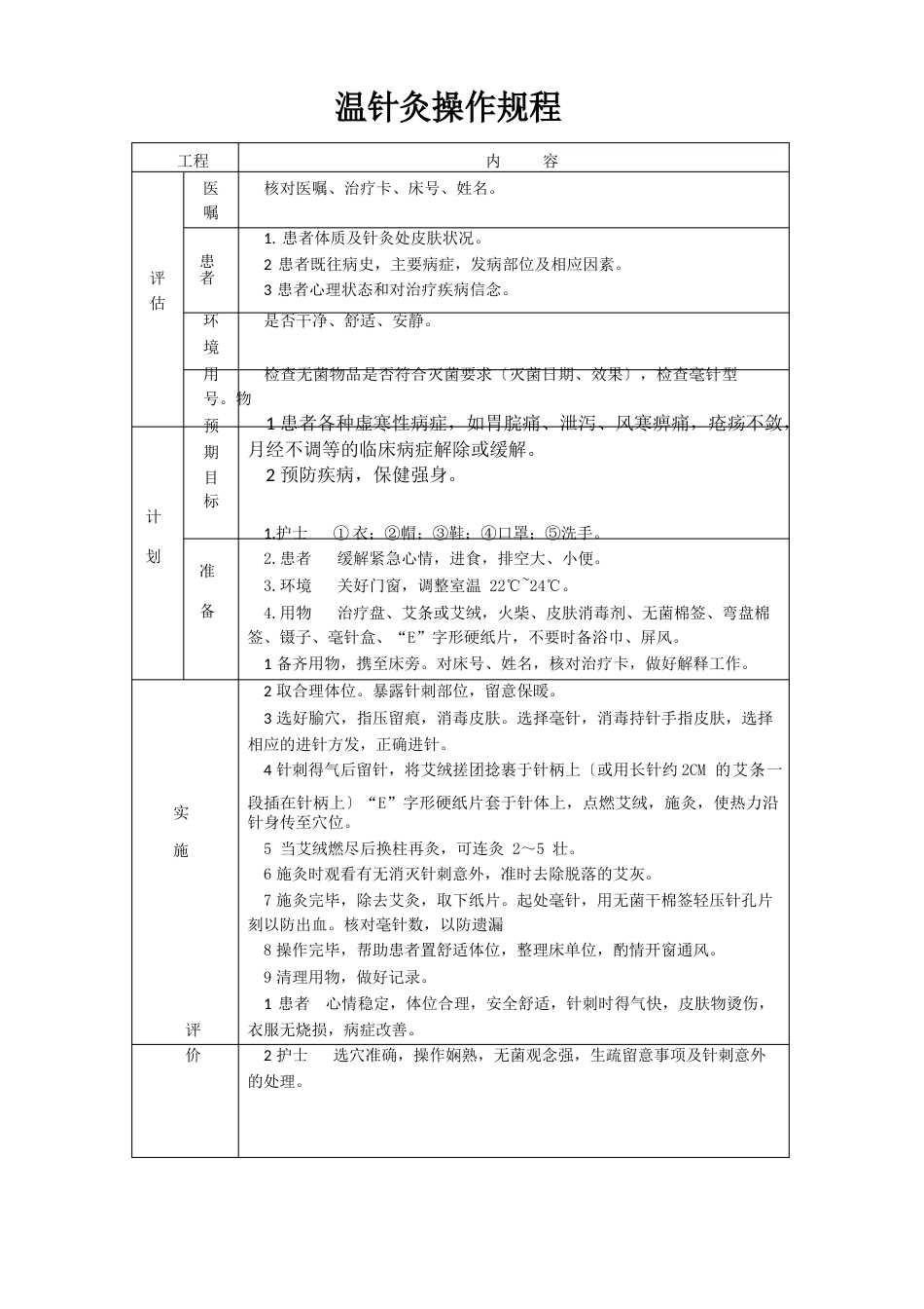 中医理疗操作规程_第2页