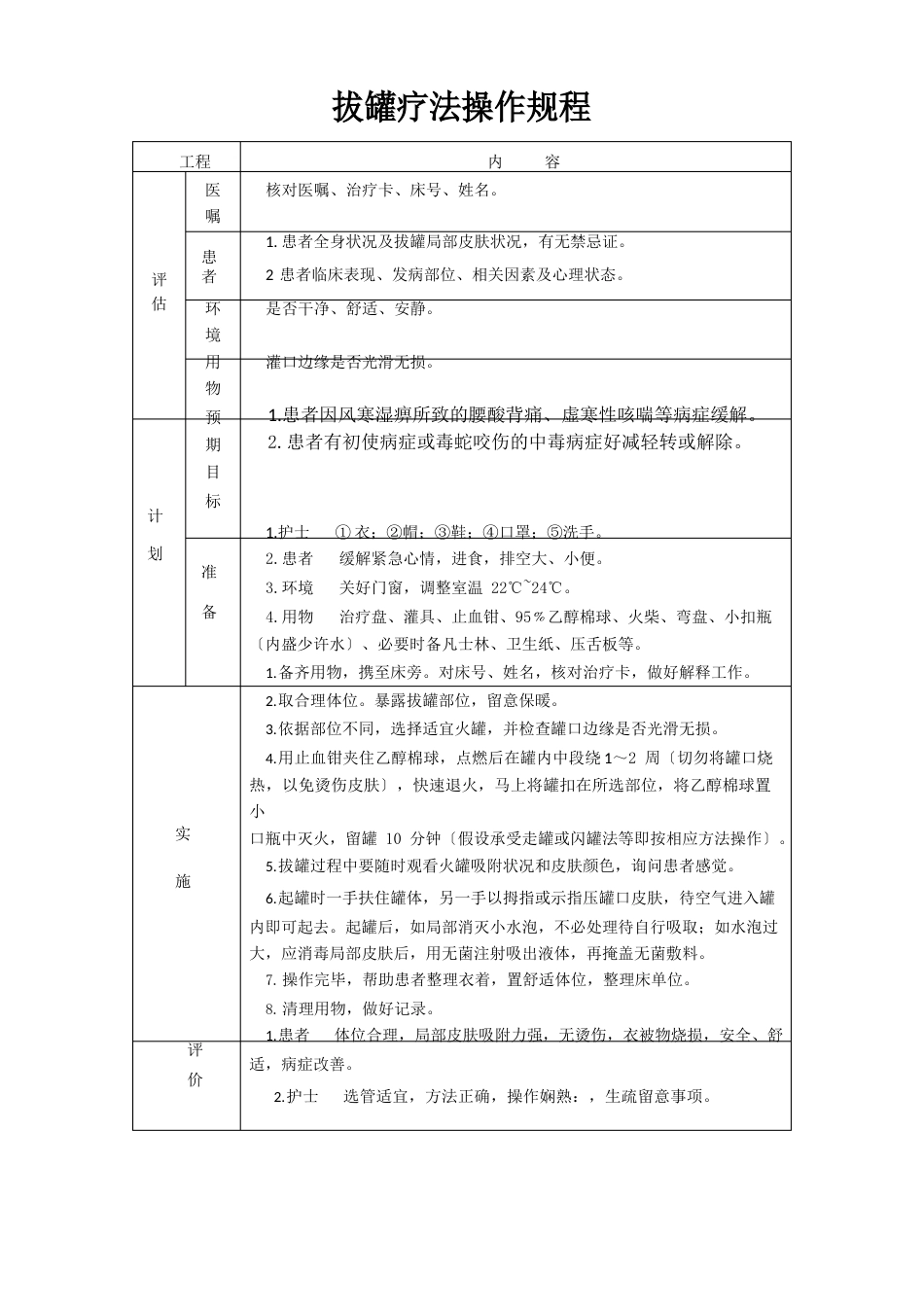 中医理疗操作规程_第3页