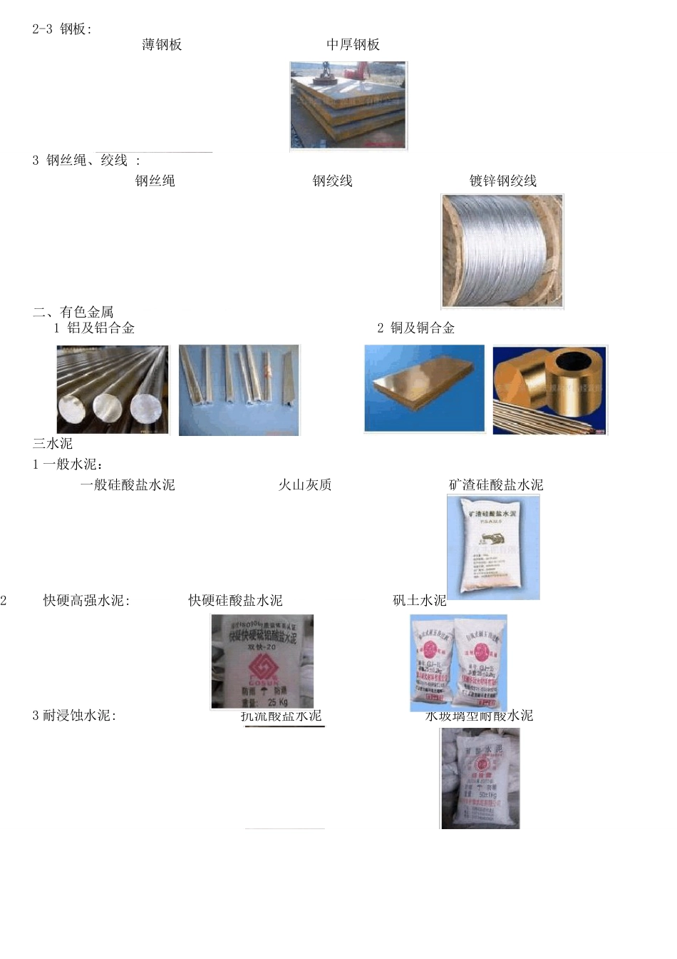 建筑材料分类及图片大全_第2页