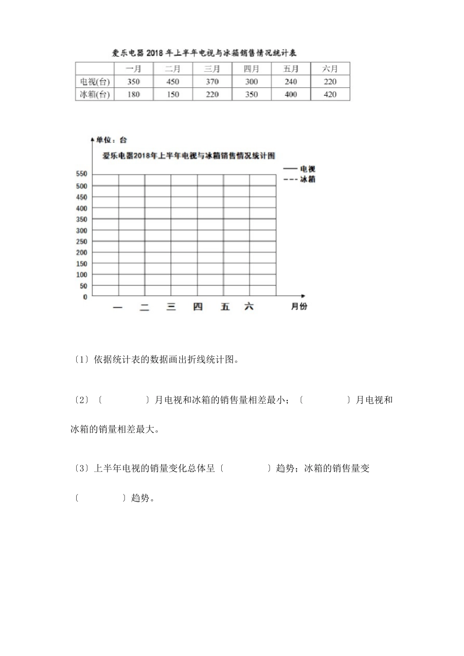 五年级下册数学解答题50道及参考答案AB卷_第3页