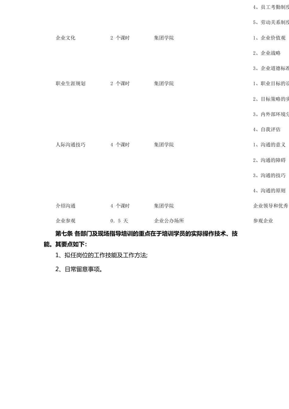 新员工培训方案_第3页