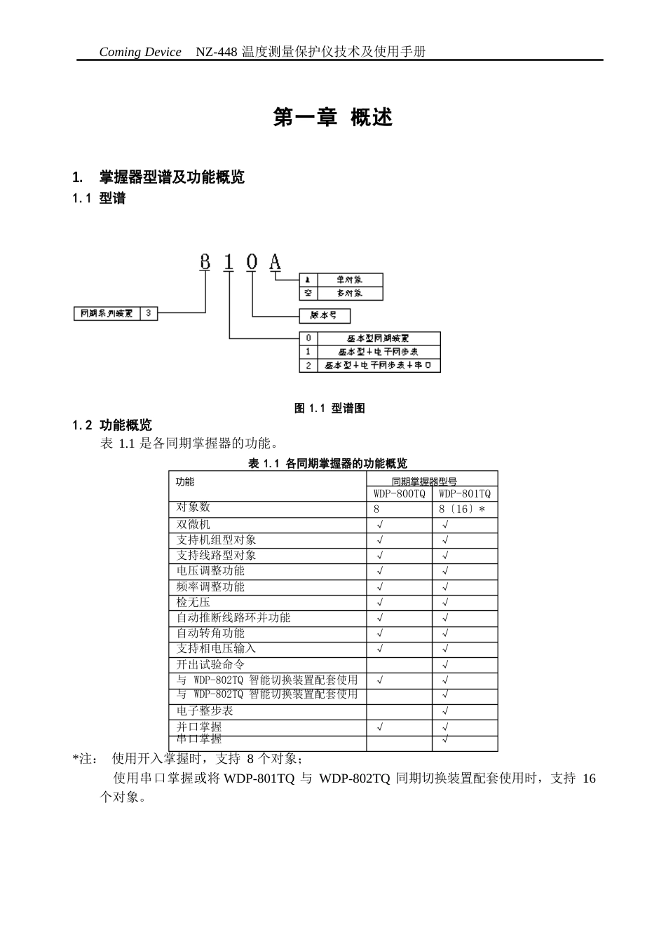 WDP800TQ双微机自动准同期控制器_第1页