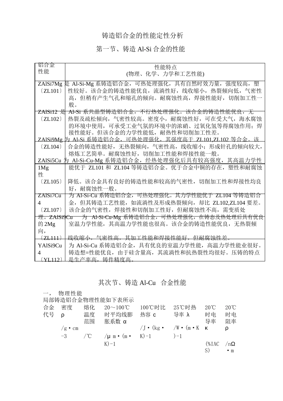 铸造铝合金的性能定性分析_第1页