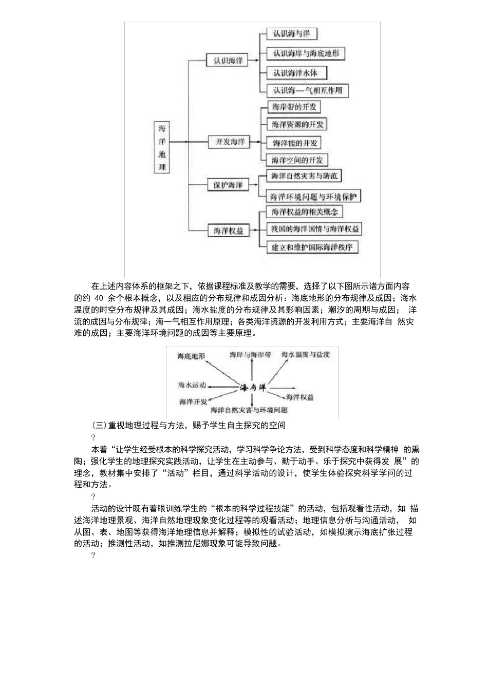 海洋地理知识点详解_第3页