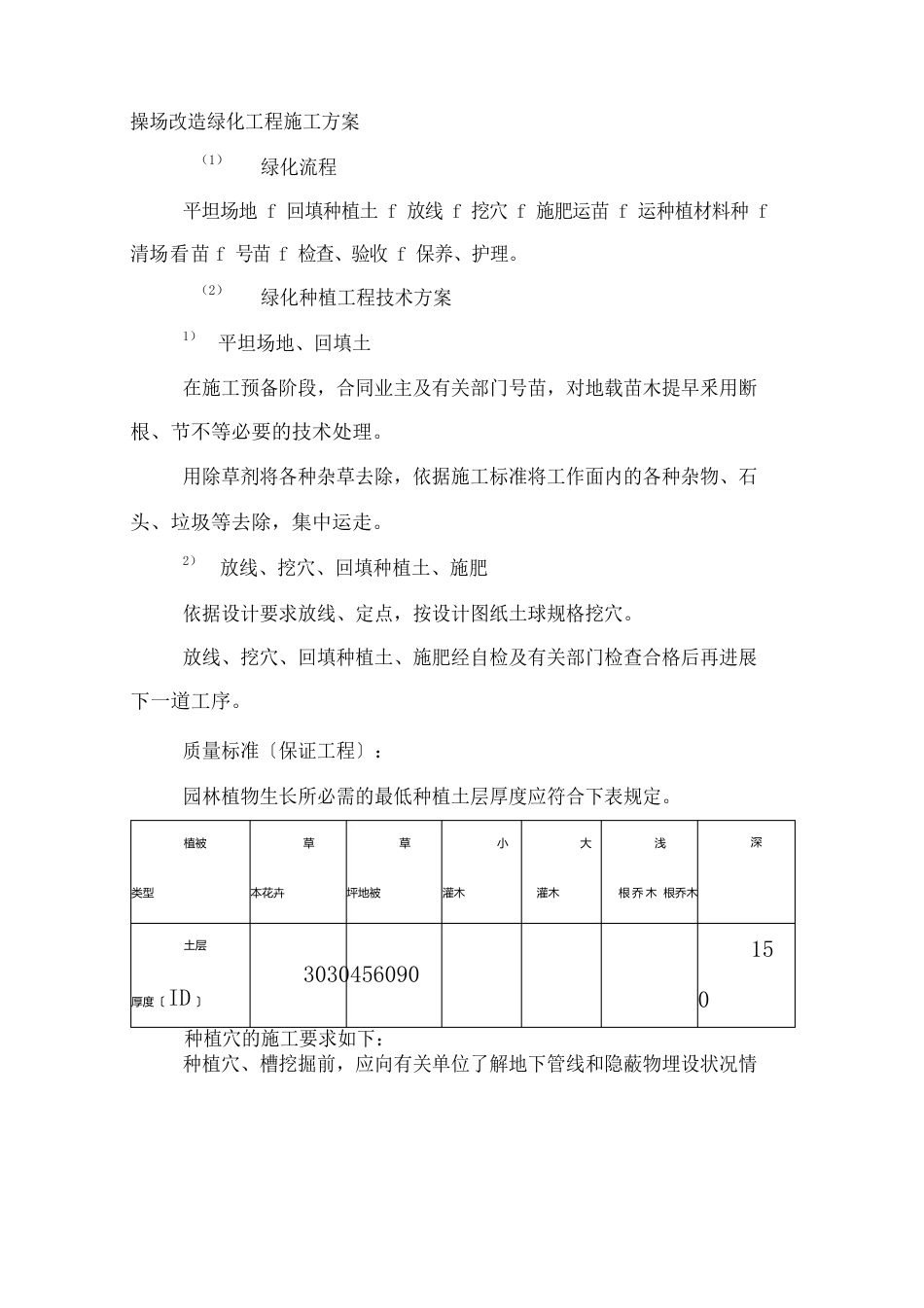 操场改造绿化工程施工方案_第1页