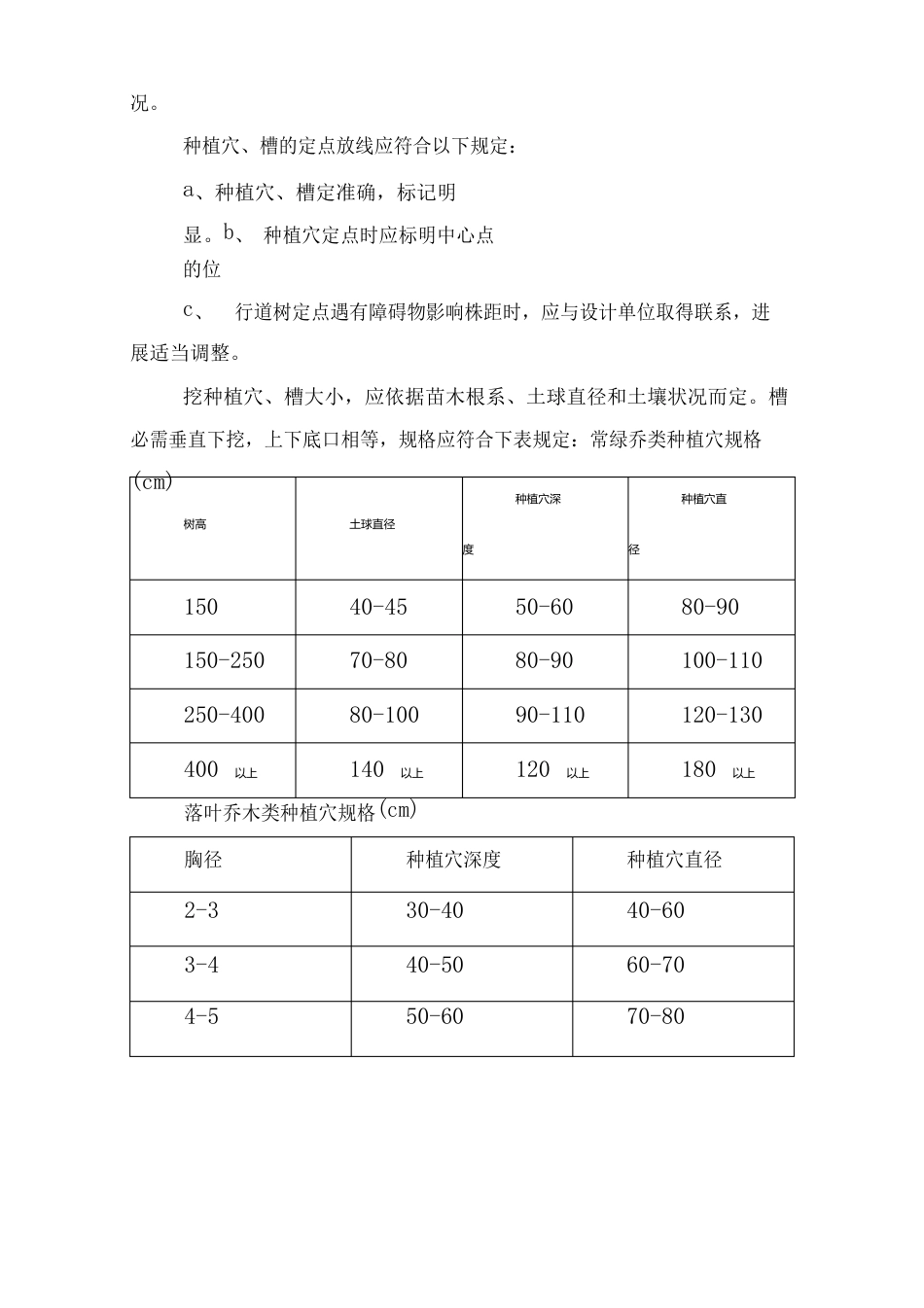 操场改造绿化工程施工方案_第2页