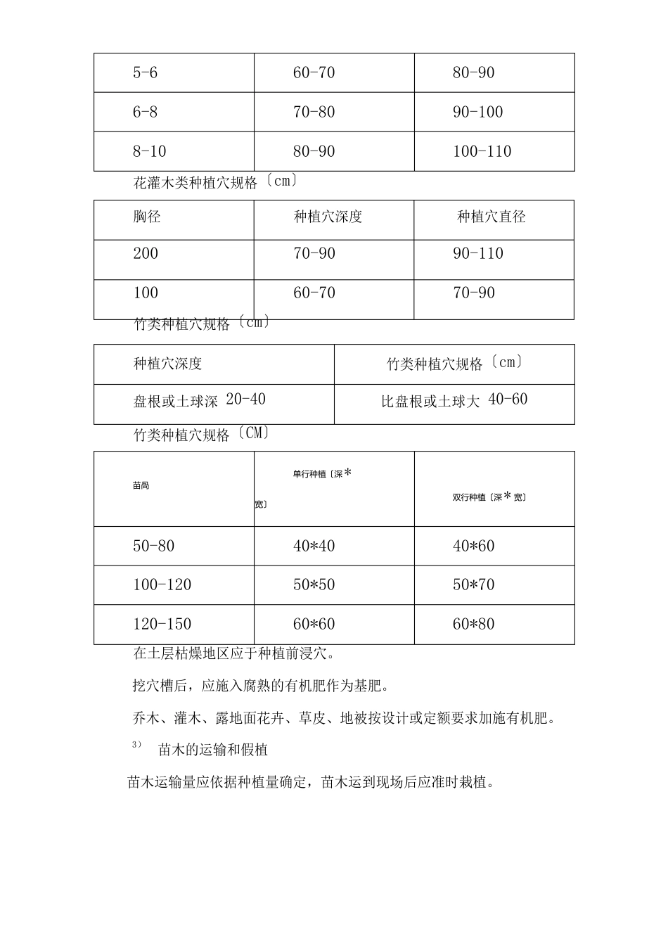 操场改造绿化工程施工方案_第3页