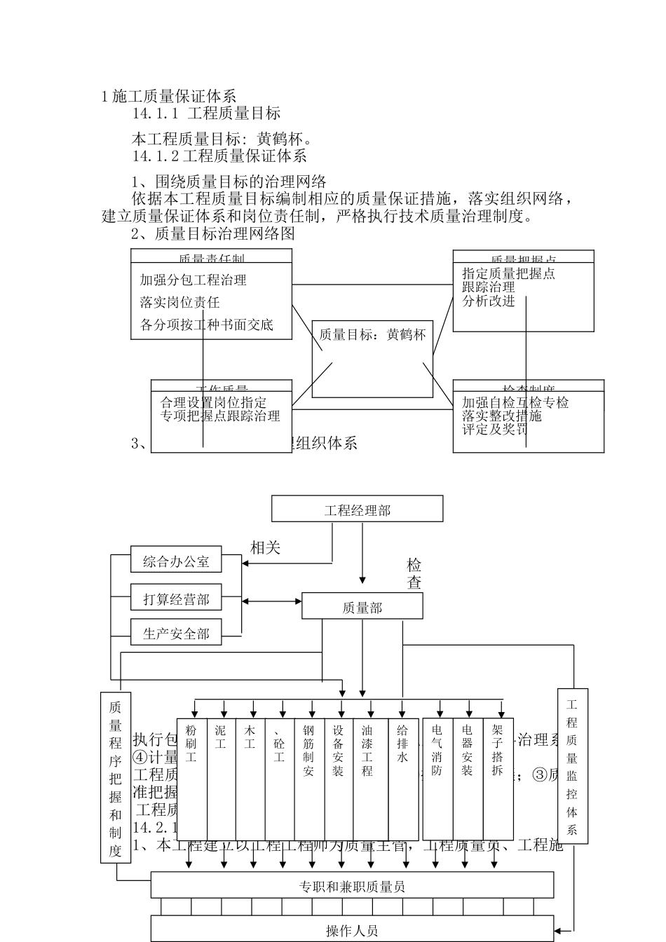 质量保证体系及措施_第1页