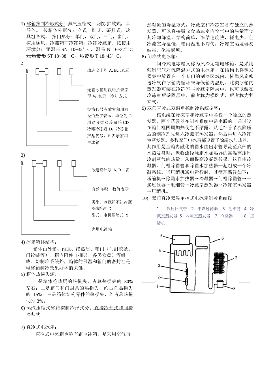 小型制冷装置_第3页