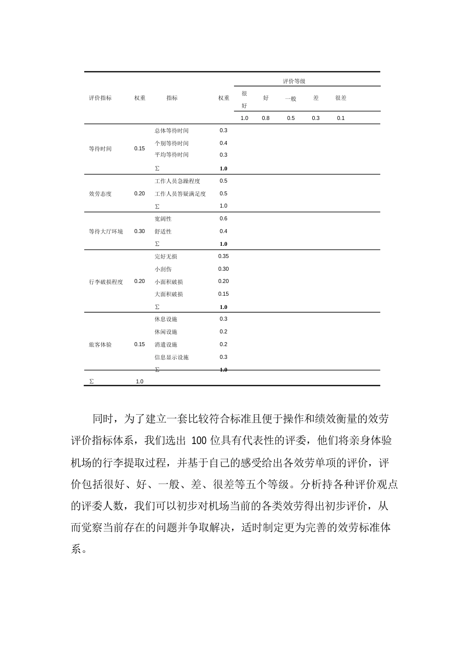 机场运行大作业-服务质量提高方案_第2页