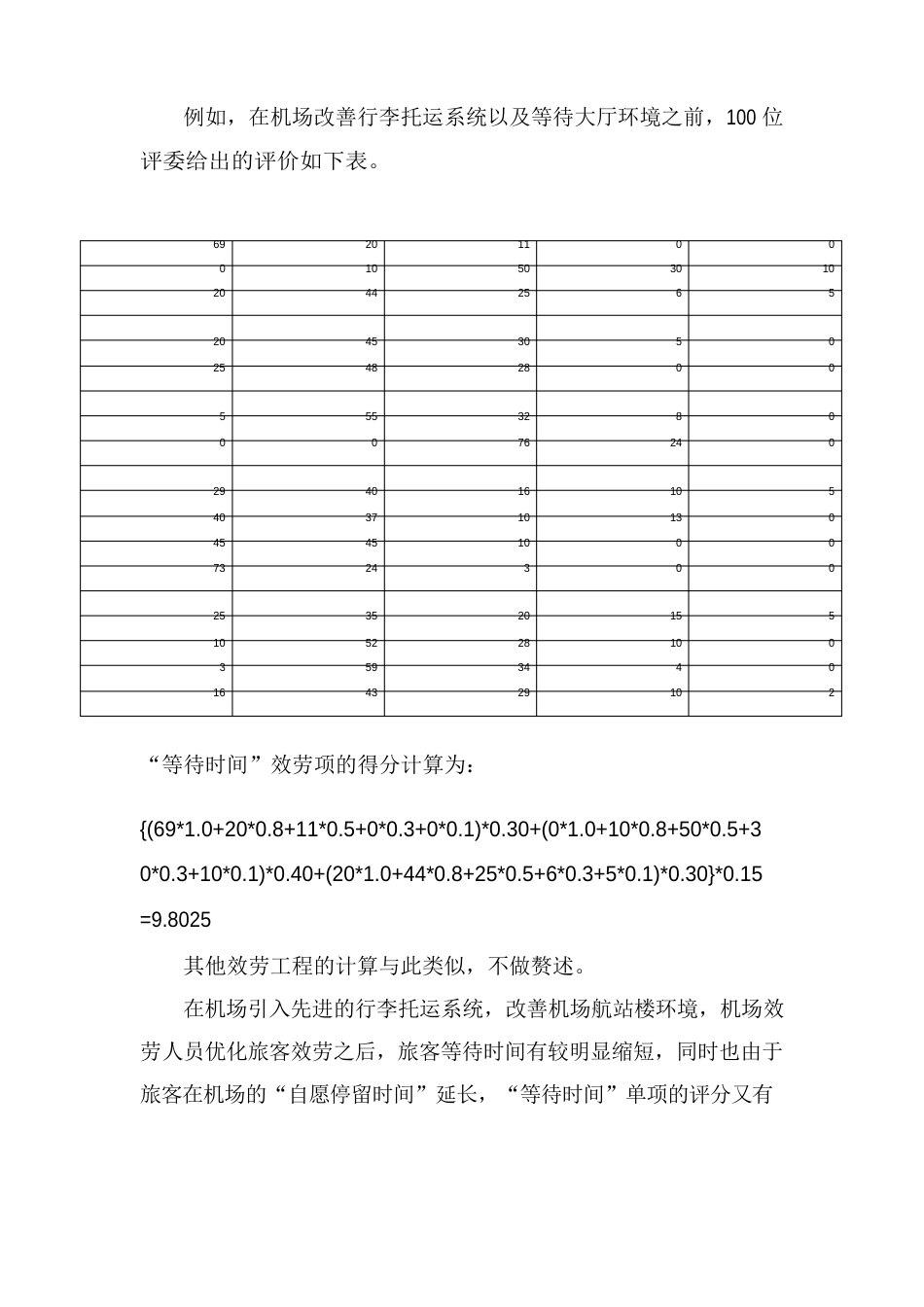 机场运行大作业-服务质量提高方案_第3页