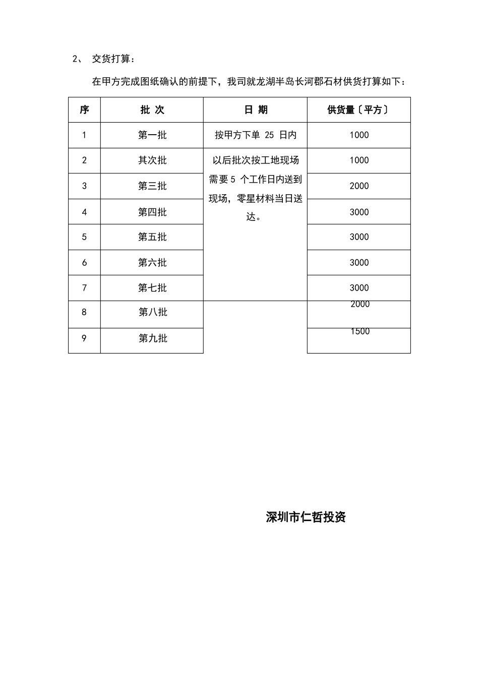 供货方案及工期保证措施_第2页