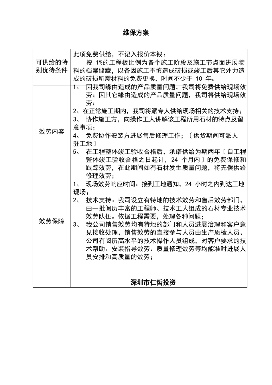 供货方案及工期保证措施_第3页